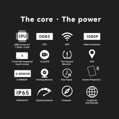 ポータブル・モーターサイクルのナビゲーション GPS 5インチ 無線Apple CarplayとAndroid Auto
