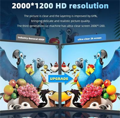 10.1" メタルボディ 2 32GB アンドロイドカーメディアプレーヤー 2K解像度 GPSナビゲーション